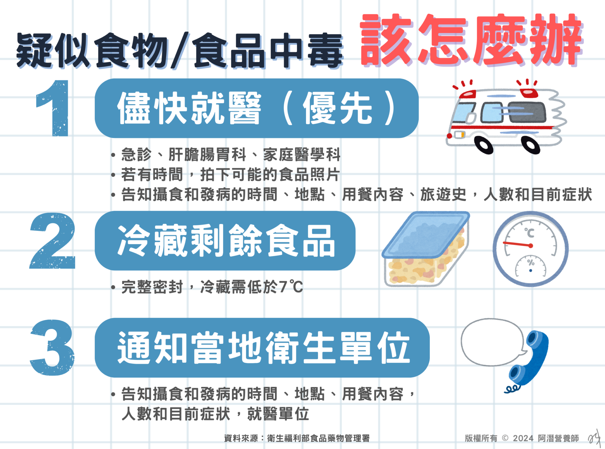 最新!營養師分享近10年:常見食物中毒的來源、症狀、緊急處理及預防詳解! | 阿潛營養師