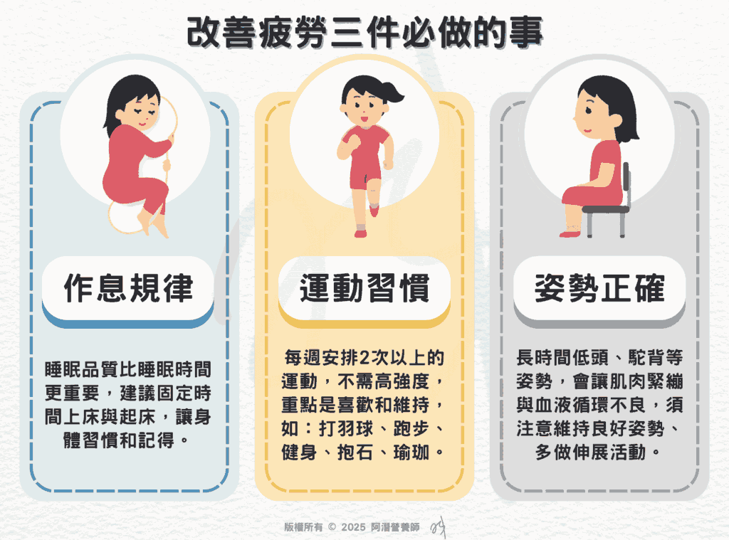 改善疲勞三件必做的事