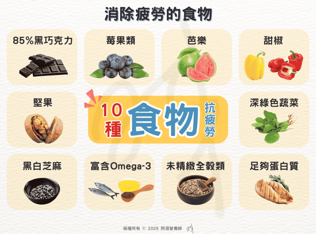 消除疲勞的食物