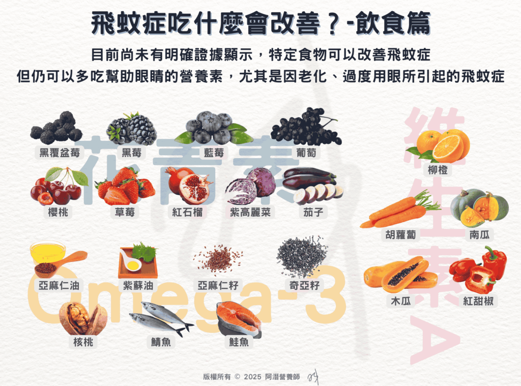 飛蚊症吃什麼會改善？ 飲食篇