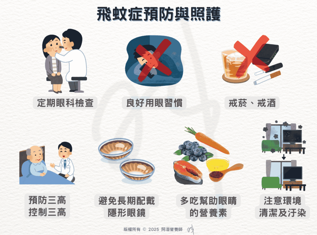 飛蚊症預防與照護